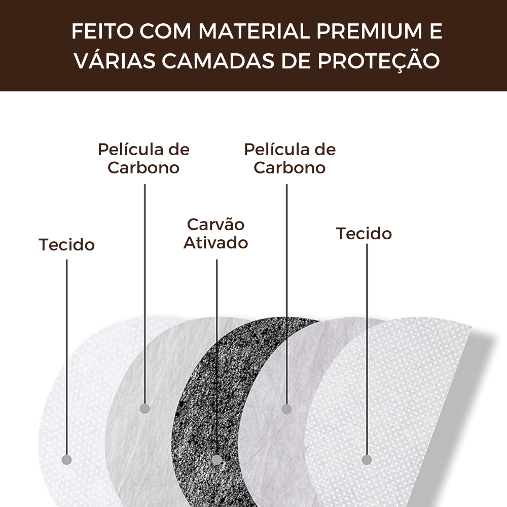 Filtros de Proteção - Homem Raiz™ FaceShield