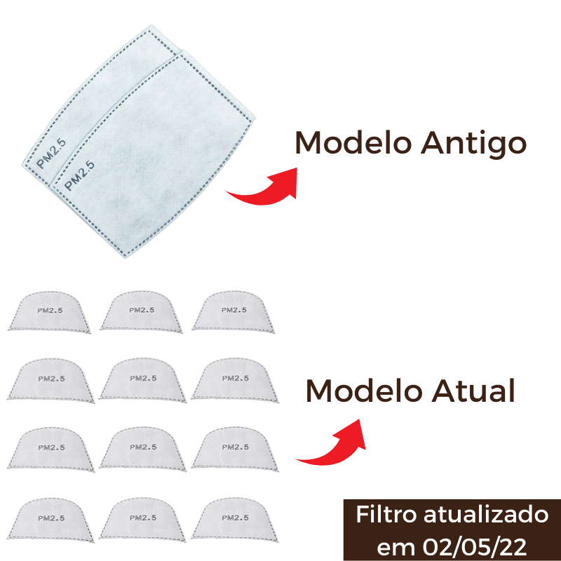 Filtros de Proteção - Homem Raiz™ FaceShield